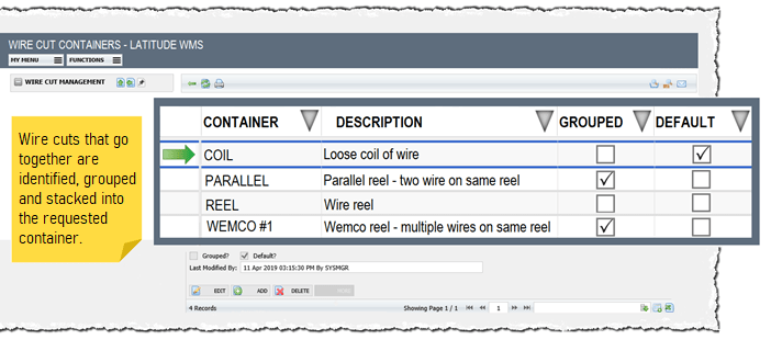 Wire Cut Containers in Latitude WMS